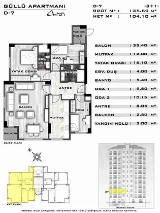 Güllü Apartmanı kat planı — fotoğraf 3